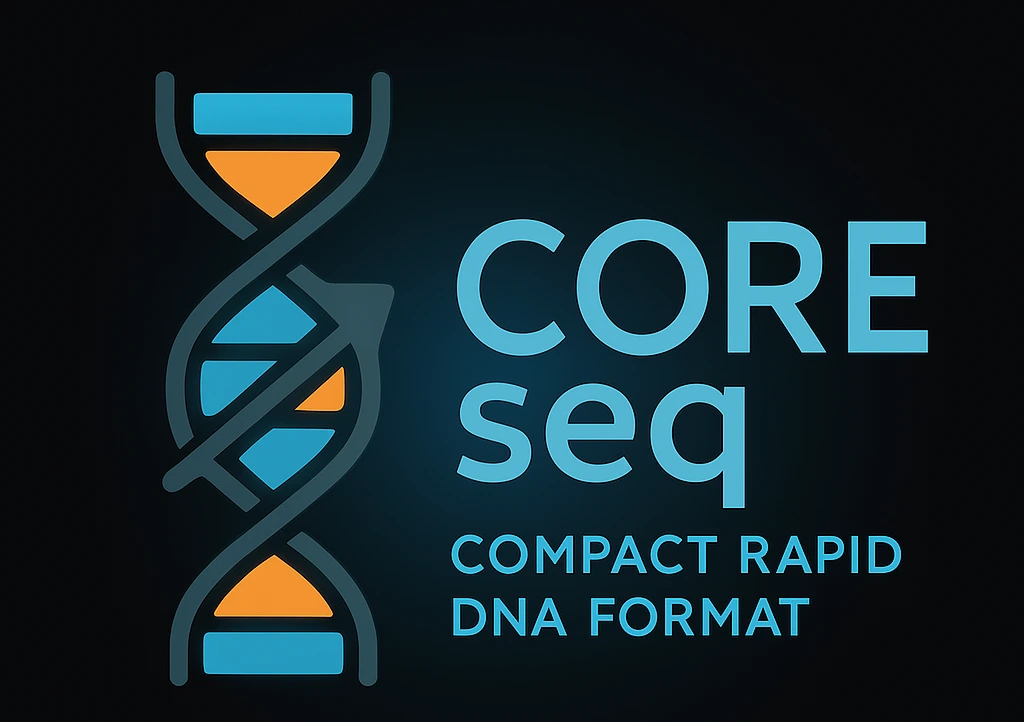 CORE-seq Library